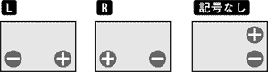 �[�q�̈ʒu