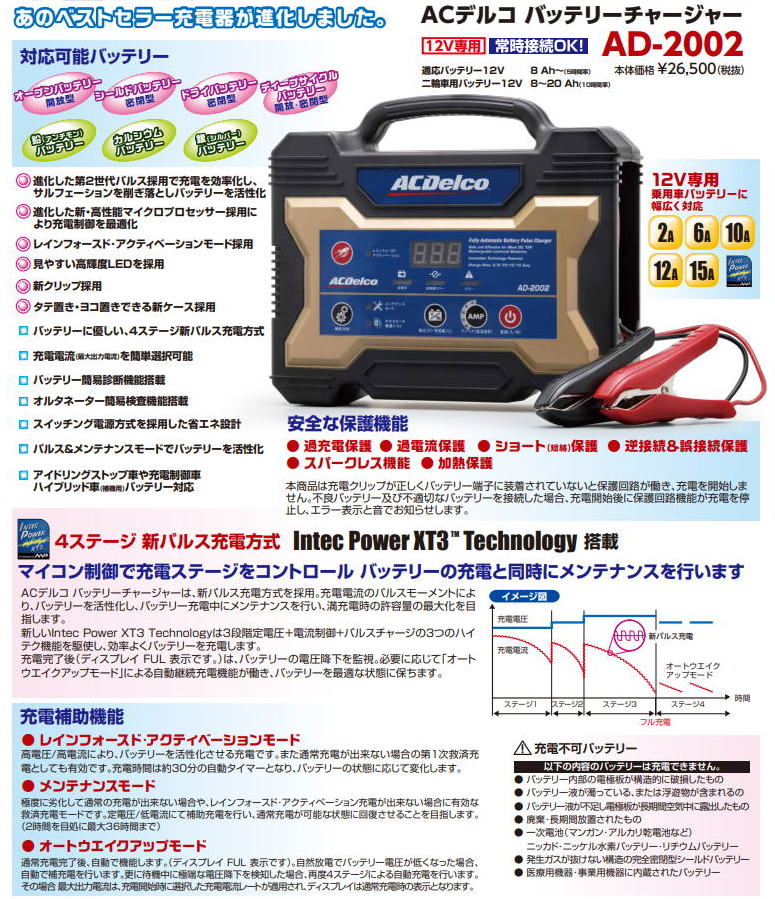 AC Delco / ACデルコ バッテリー充電器 チャージャー ～ カー