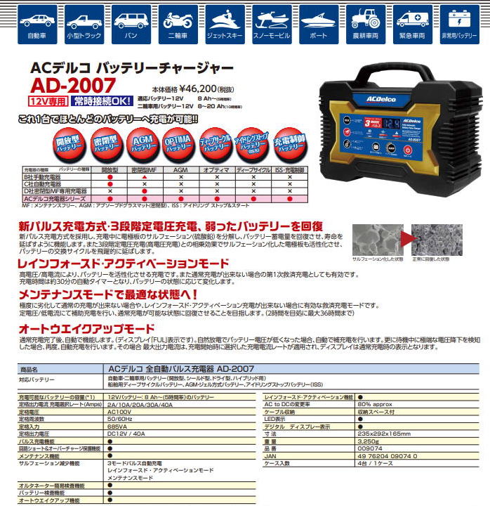 AC Delco / ACデルコ バッテリー充電器 チャージャー ～ カー