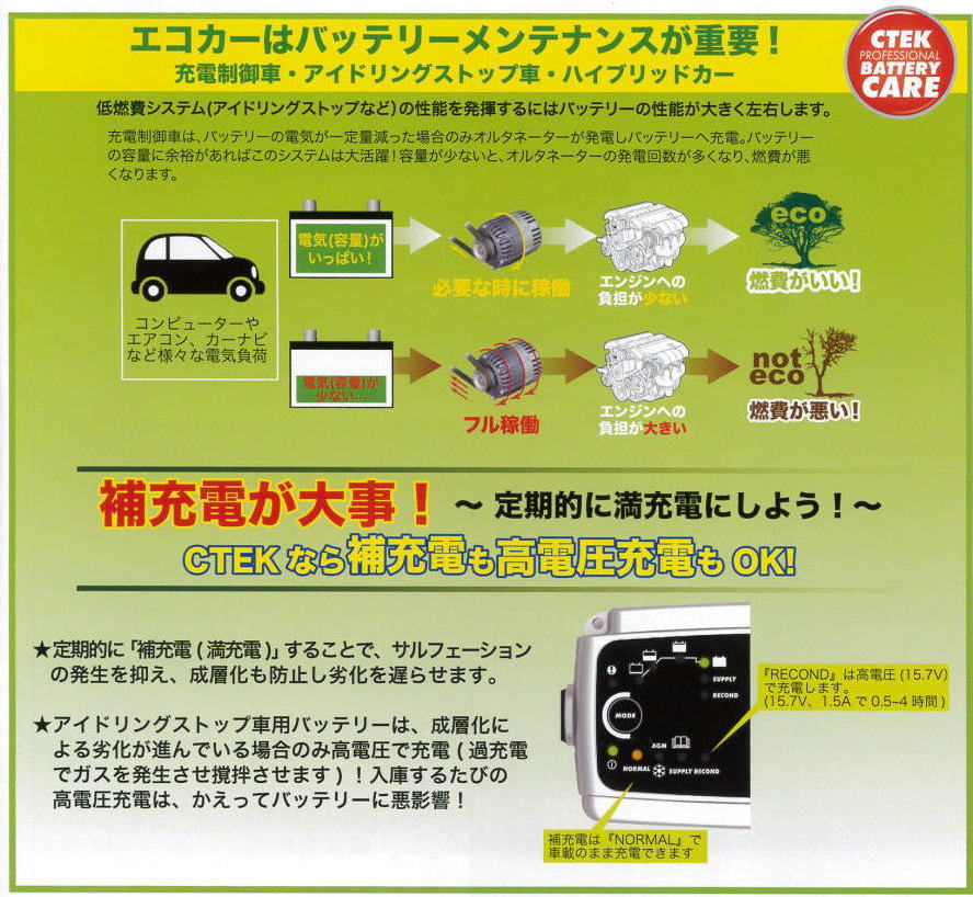 CTEK / シーテック バッテリー充電器 チャージャー ～ カーオーディオ