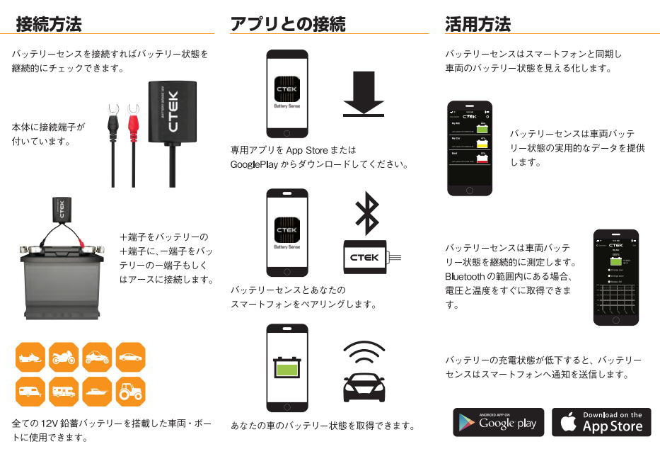 CTEK / シーテック バッテリー充電器 チャージャー ～ カーオーディオ