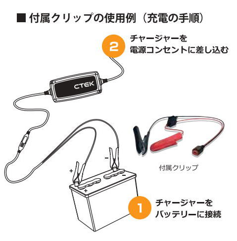 CTEK シーテック MXS 5.0JP バッテリーチャージャー