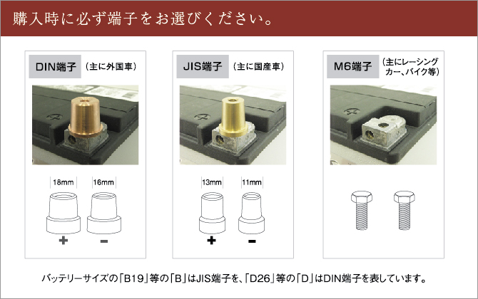 DEKAobe[̒[q`@( DIN or JIS or M6 )I