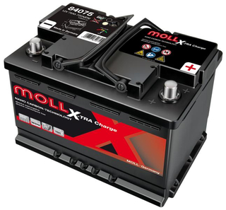 moll X-TRA Charge 84075