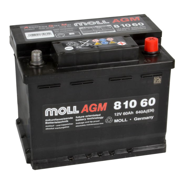 moll AGM バッテリー　81060