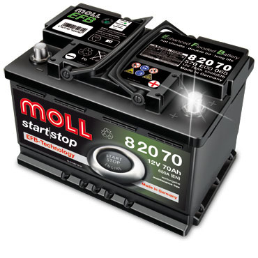 moll EFB バッテリー 82070