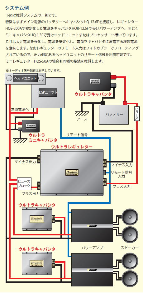 Braim's / ブレイムス ウルトラキャパシター、レギュレーター（安定化