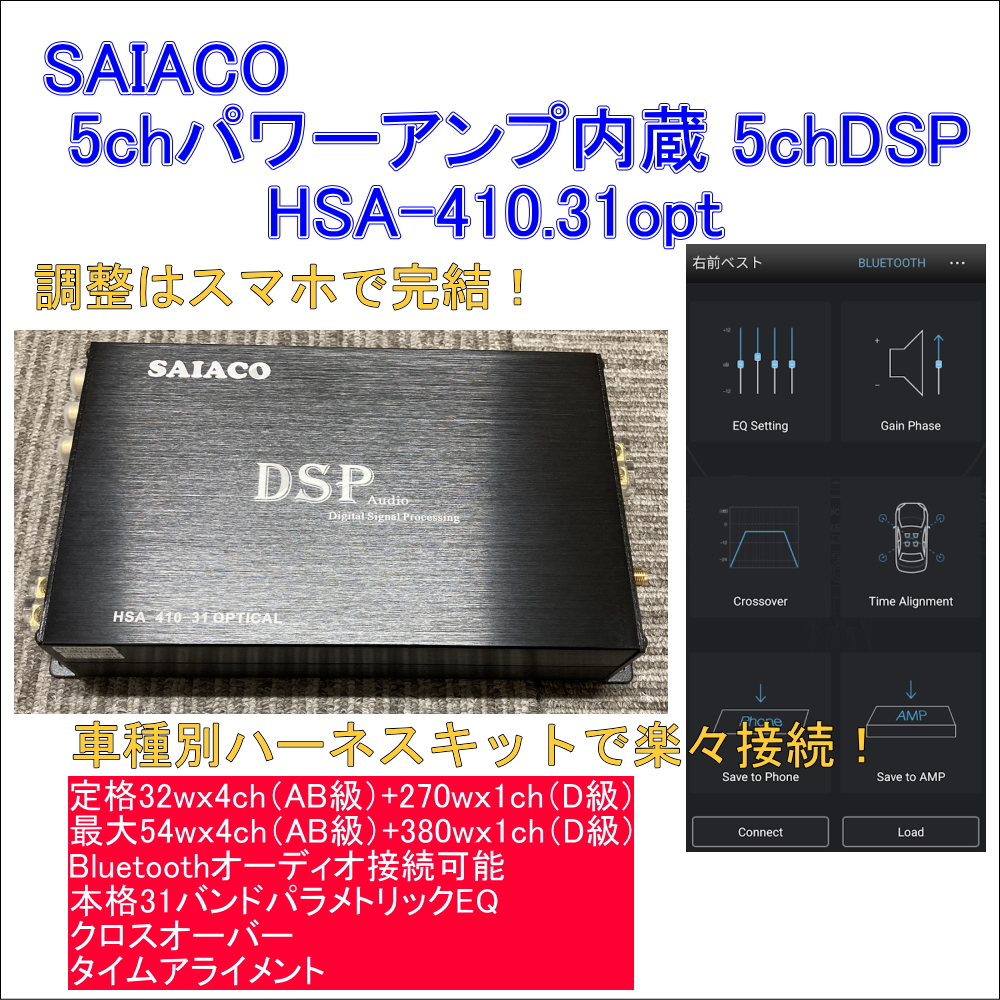 SAIACO TCAR@DSPAv HSA-410-31opt