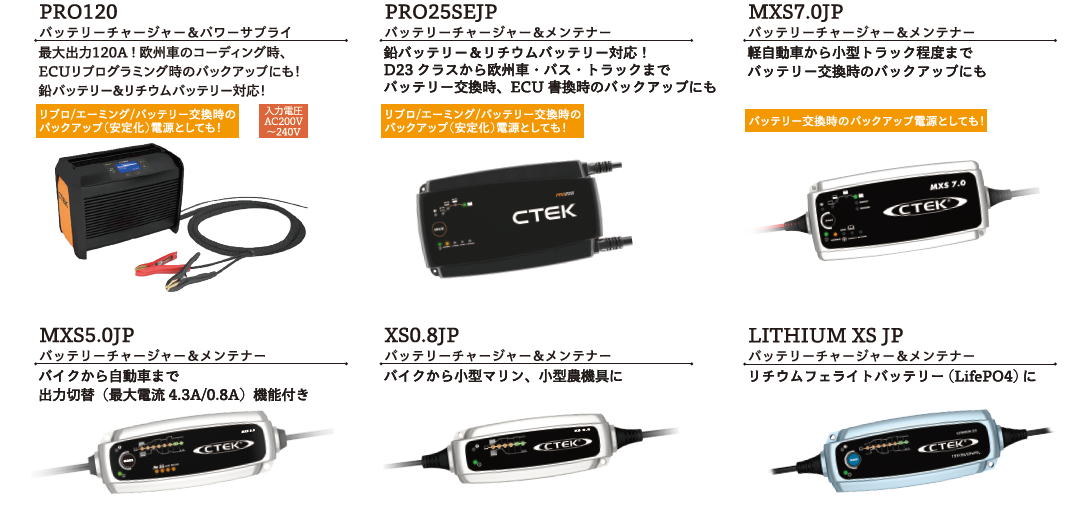 CTEK　バッテリーチャージャー　充電器