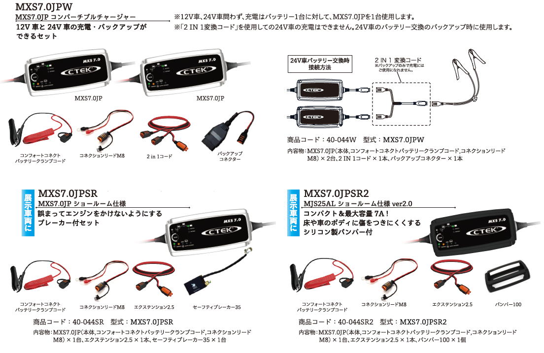 CTEK　バッテリーチャージャー　充電器