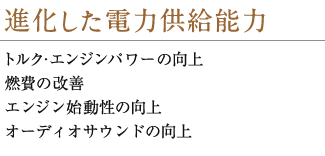 Deka　バッテリーの説明１