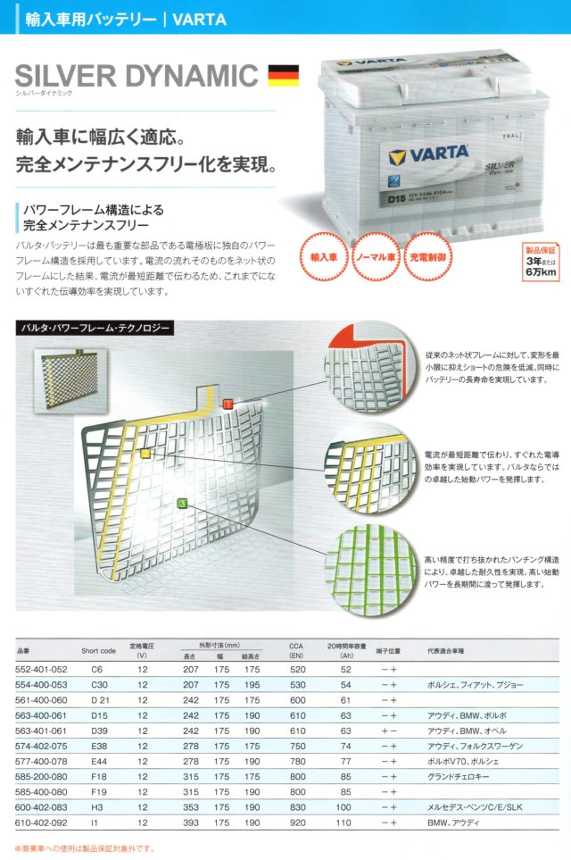 バルタ シルバーダイナミクス
