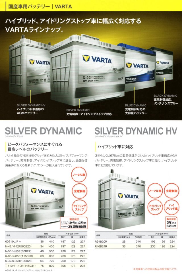 バルタ シルバーダイナミクス 国産車