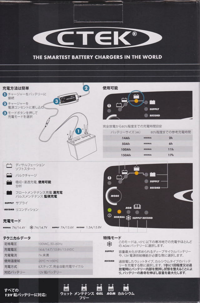 CTEK バッテリーチャージャー　ＭＸＳ7.0ＪＰ CTEK　箱裏