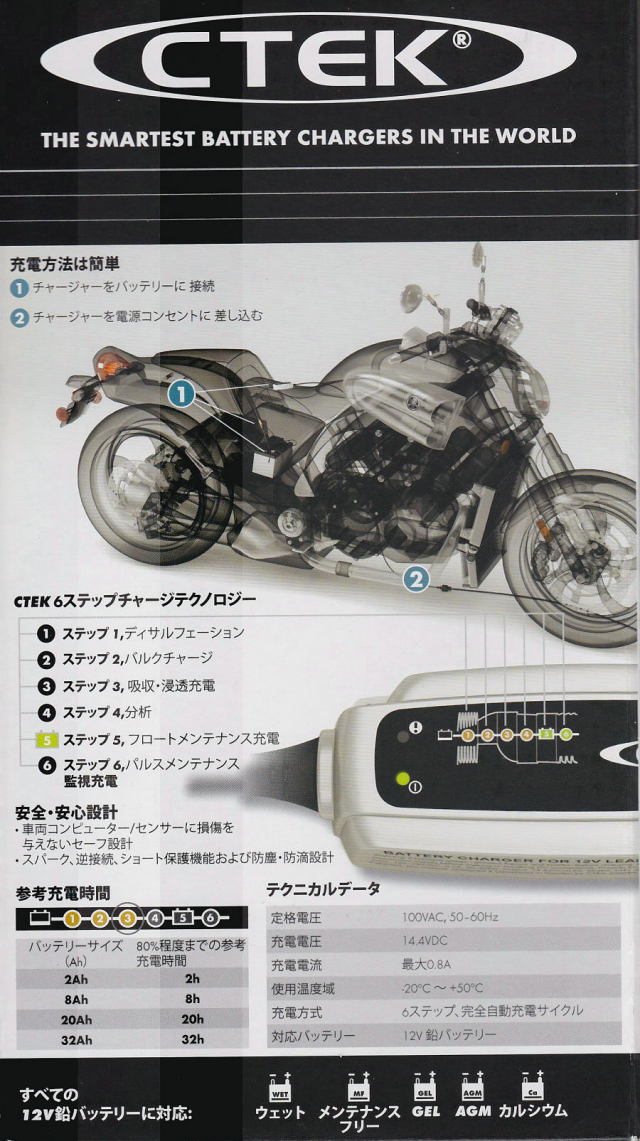 CTEK バッテリーチャージャー XS0.8JP CTEK 箱裏