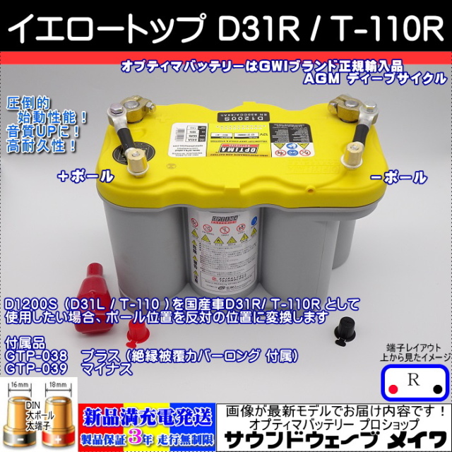 OPTIMA オプティマ D1200S / D31R / T-110R 変換仕様