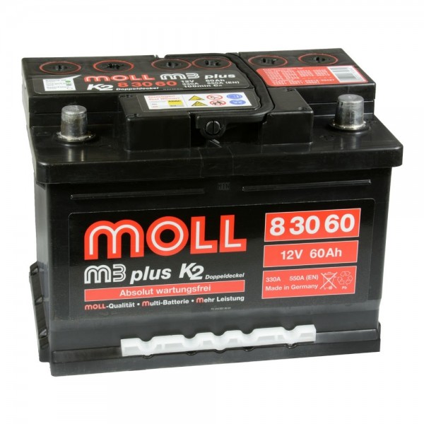 moll / モル　m3 plus K2 83060