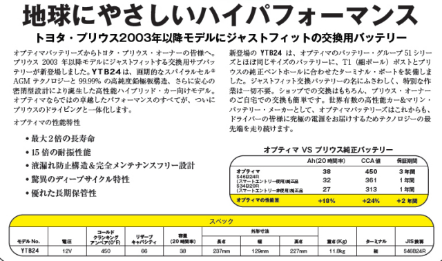 オプティマ　イエロートップ説明