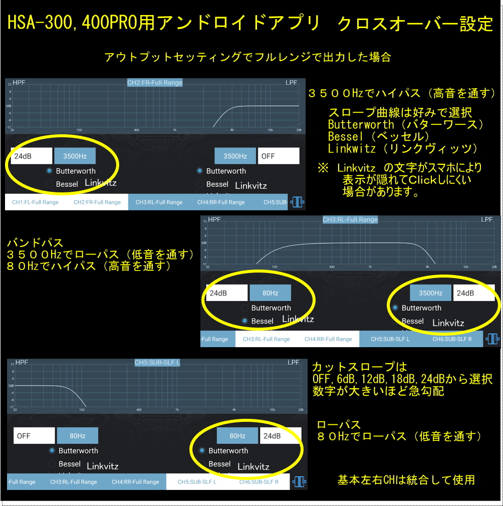 SAIACO サイアコ HSA-300.31PRO ハイレゾ対応 4chパワーアンプ