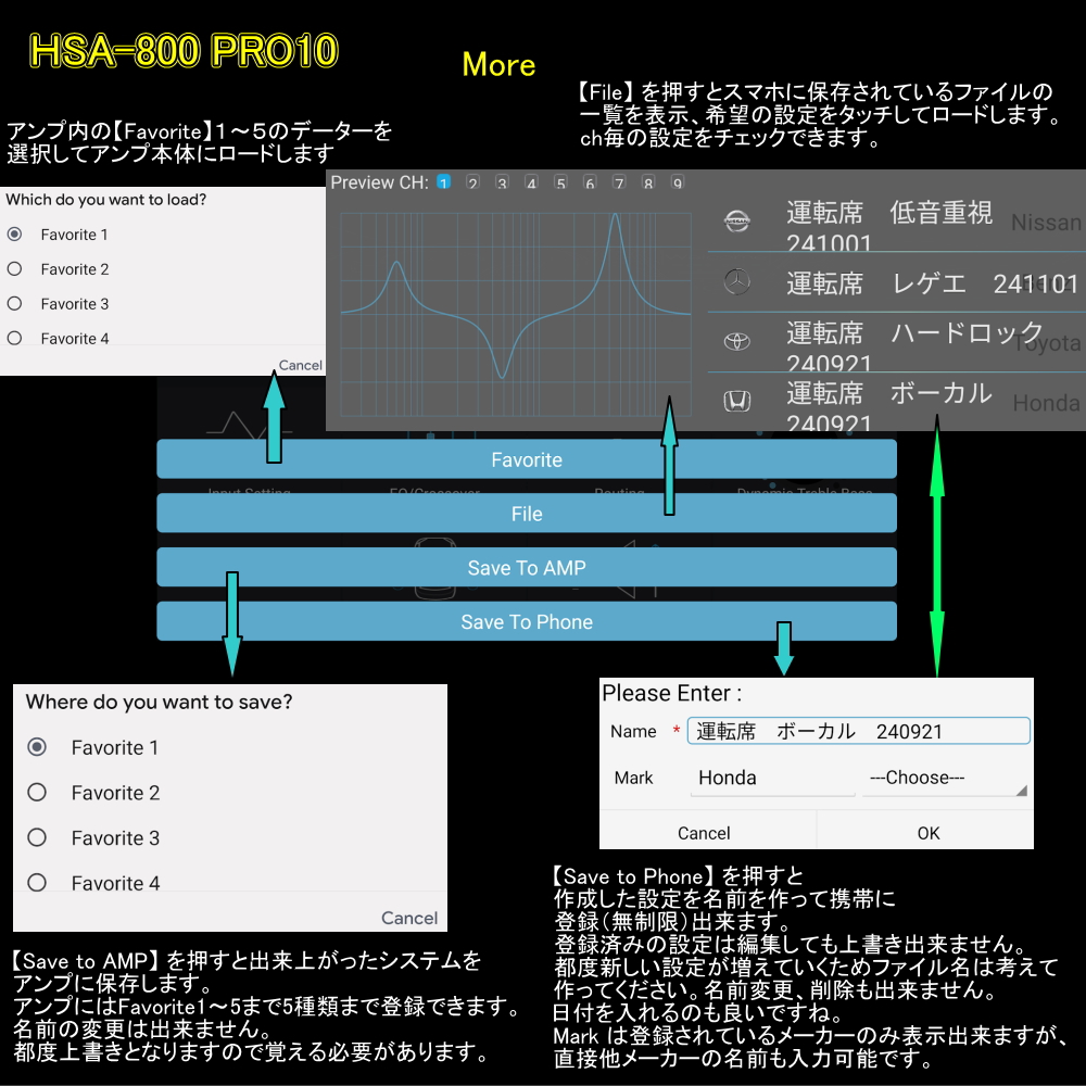 SAIACO サイアコ HSA-800PRO10 アプリ　more